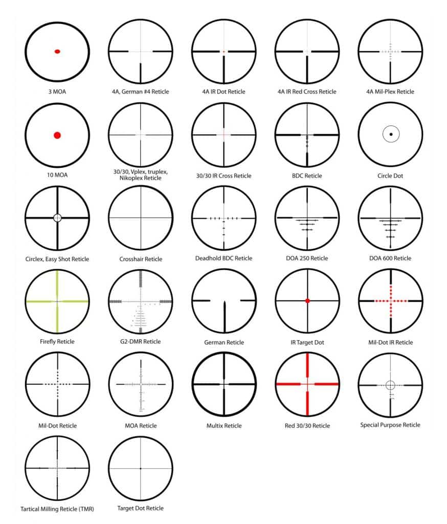 Crosshairs In Rifle Scope At Reggie Clark Blog