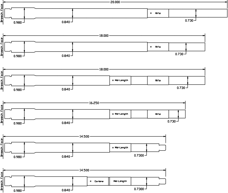 Remington Barrel Contour Chart