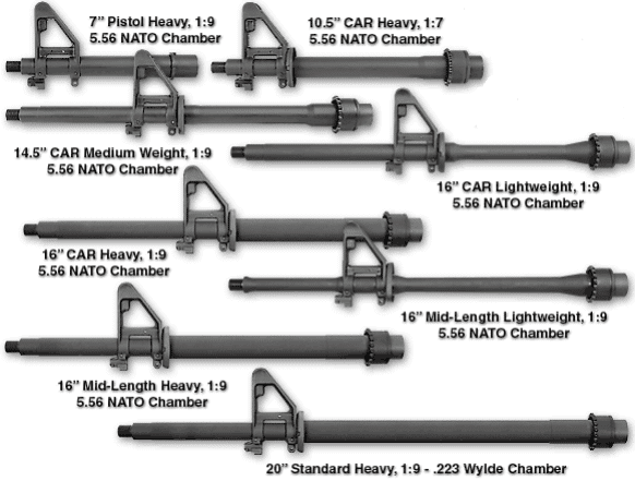 10-best-ar-15-rifles-in-2018-with-pictures-and-prices