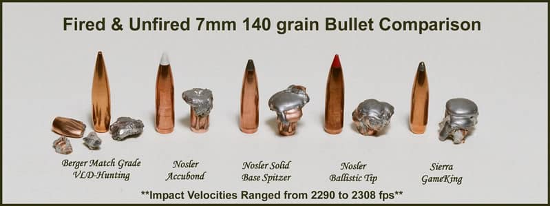 image of before and after of bullet