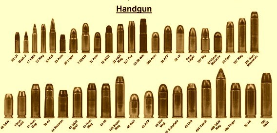 handgun-ammo-caliber-guide-everything-you-need-to-know-about-size