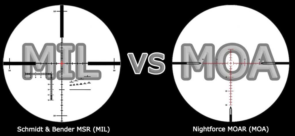 Différence entre le MIl et le MOA