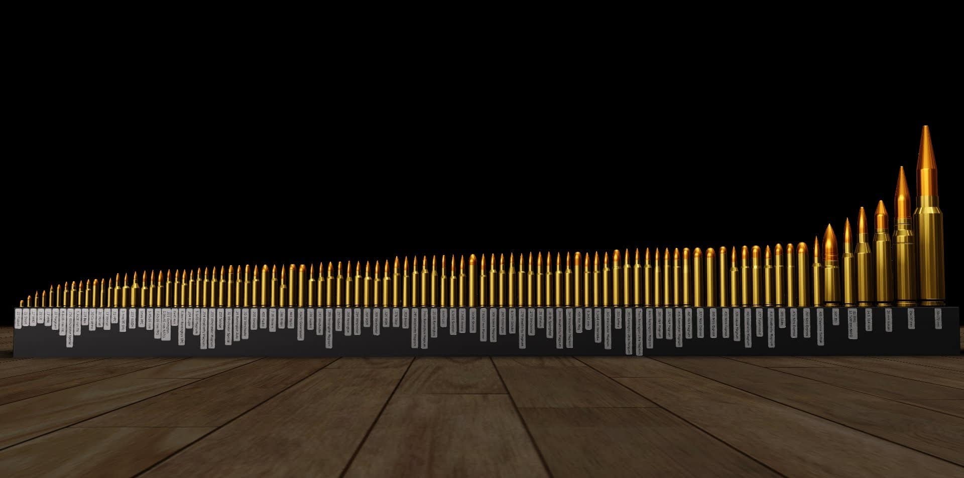 Rifle Cartridge Length Chart