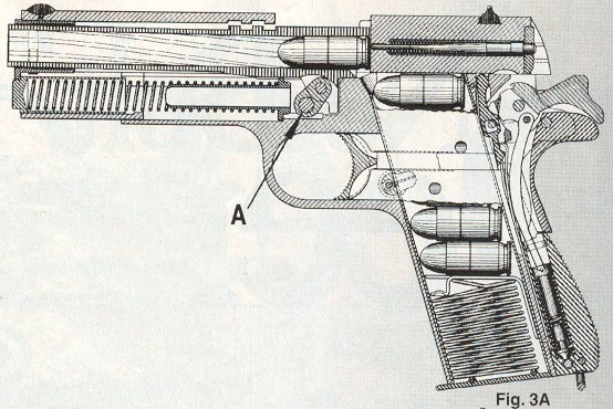 image of inside of a 1911