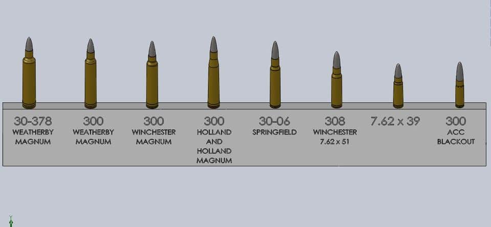 Caliber Comparison 300 Win Mag Vs 308 Win