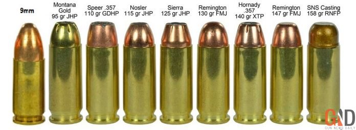 The Best 9MM Ammo in 2024 For Self Defense - Gun News Daily