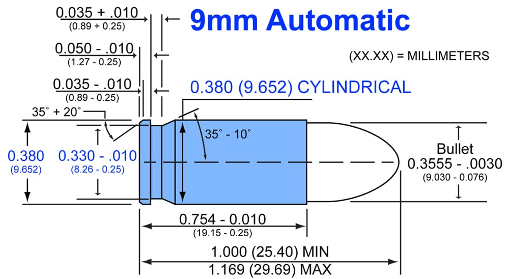 Gun Caliber Power Chart