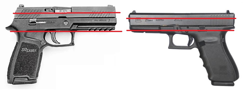 a picture of the SIGP320 and Glock21 with bore axis lines