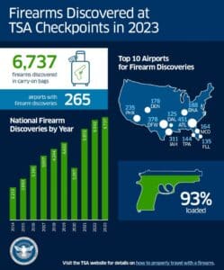 2023_firearms_infographic
