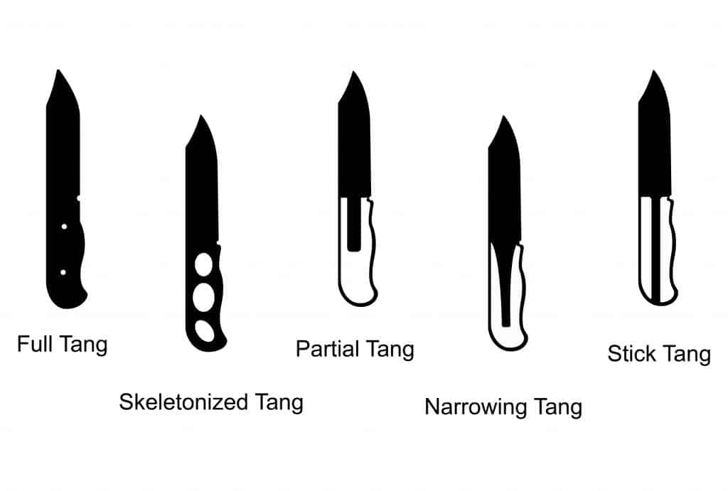 knife tang graphic