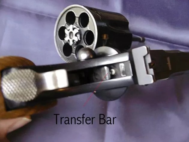 up close image of the ruger gp 100 transfer bar